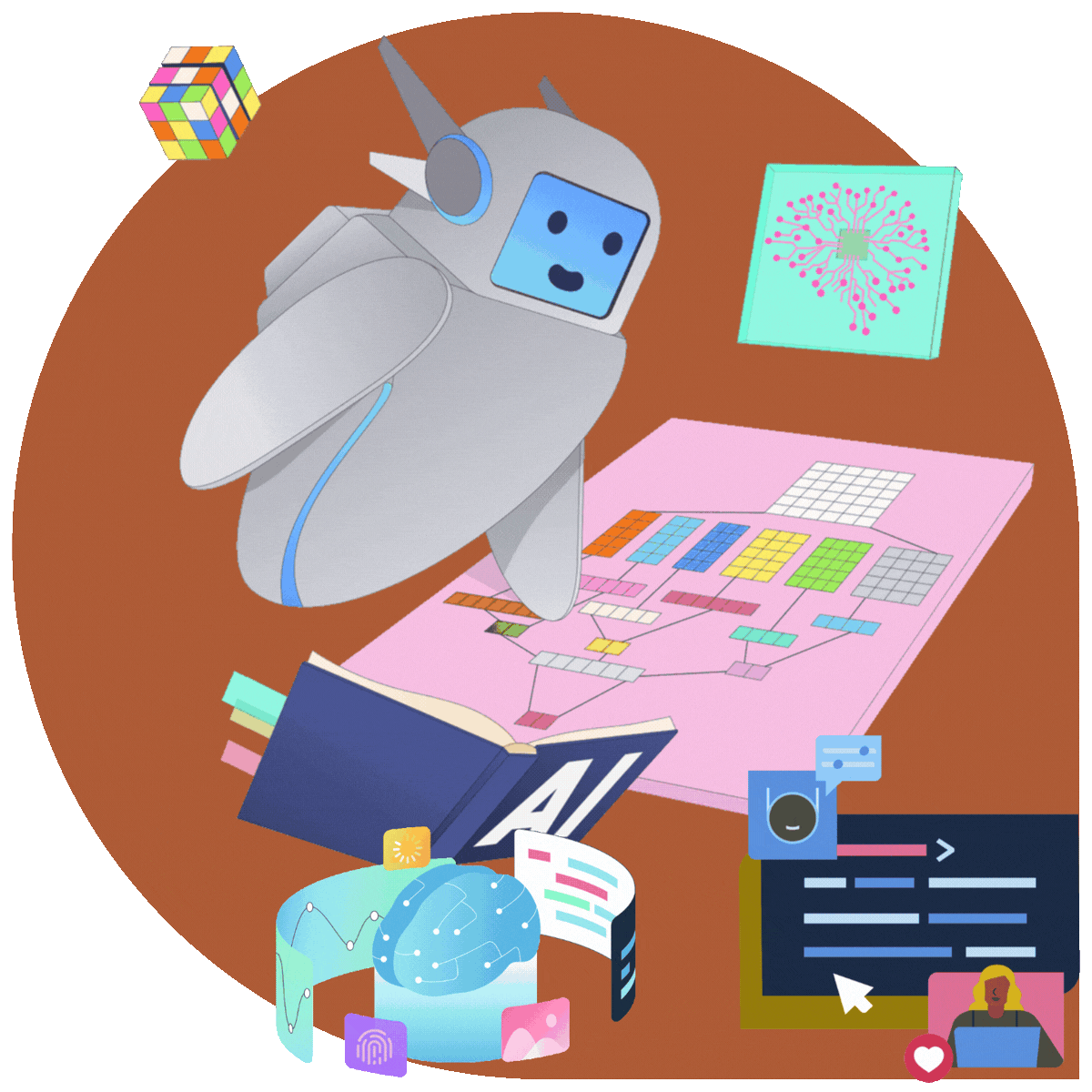 AI Integration AI Integration